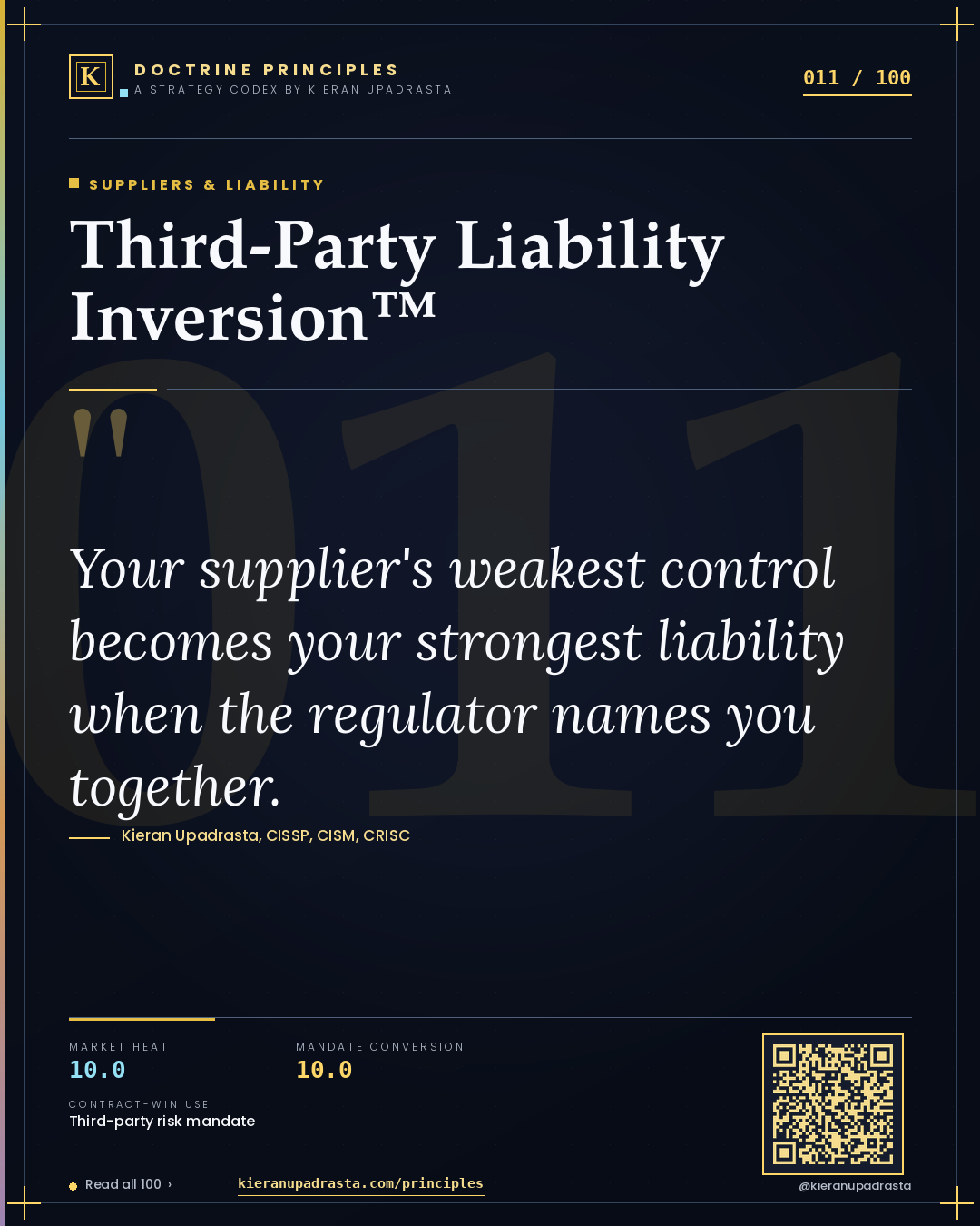 Principle 011: Third-Party Liability Inversion™ — Suppliers & Liability doctrine card by Professor Kieran Upadrasta, CISSP CISM CRISC, Schiphol University