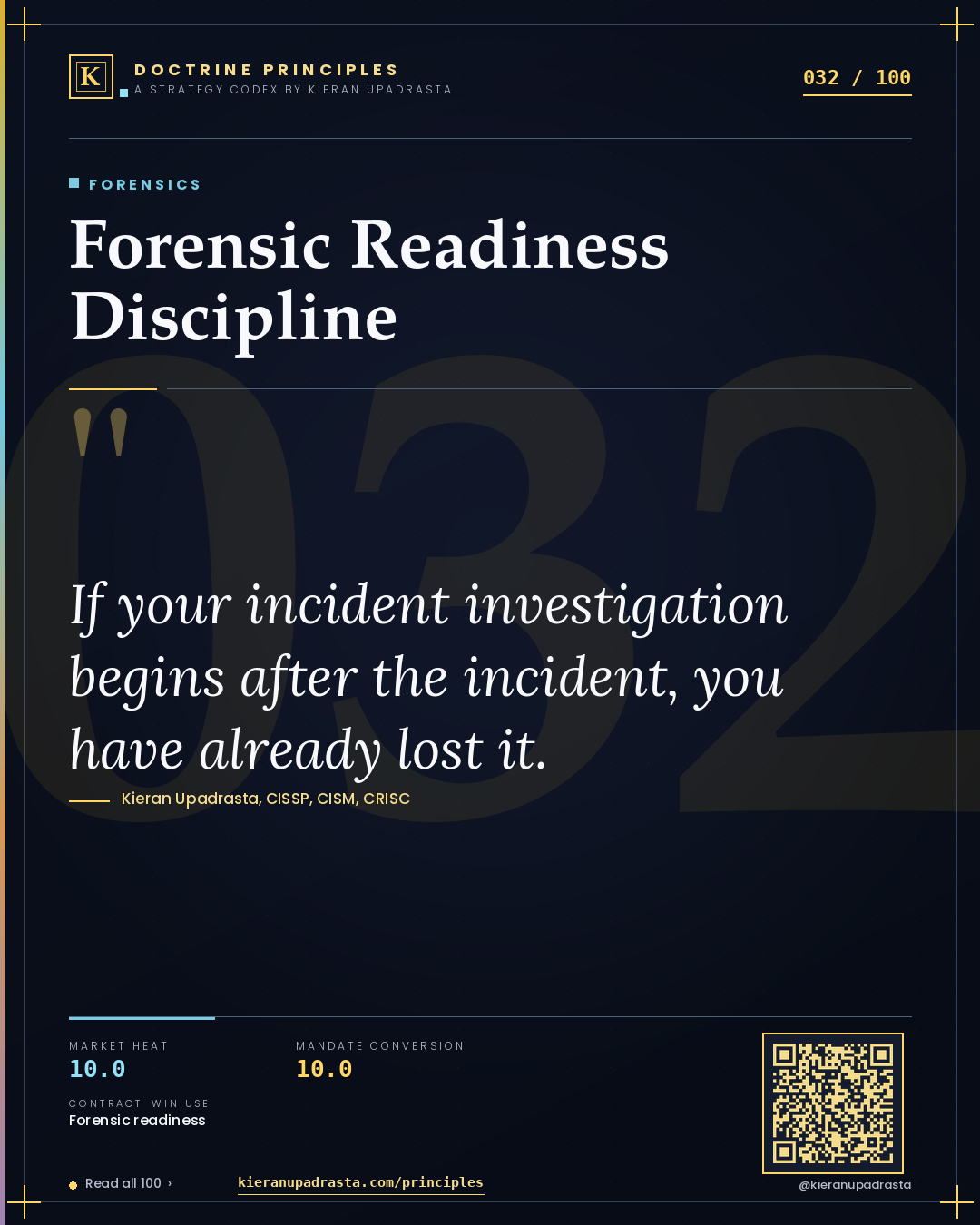 Principle 032: Forensic Readiness Discipline — Forensics doctrine card by Professor Kieran Upadrasta, CISSP CISM CRISC, Schiphol University