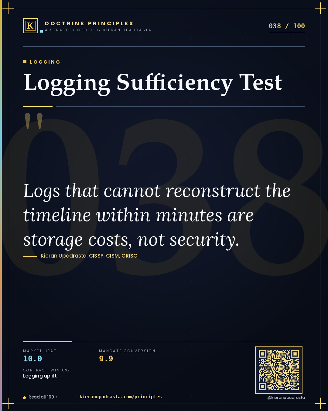 Principle 038: Logging Sufficiency Test — Logging doctrine card by Professor Kieran Upadrasta, CISSP CISM CRISC, Schiphol University