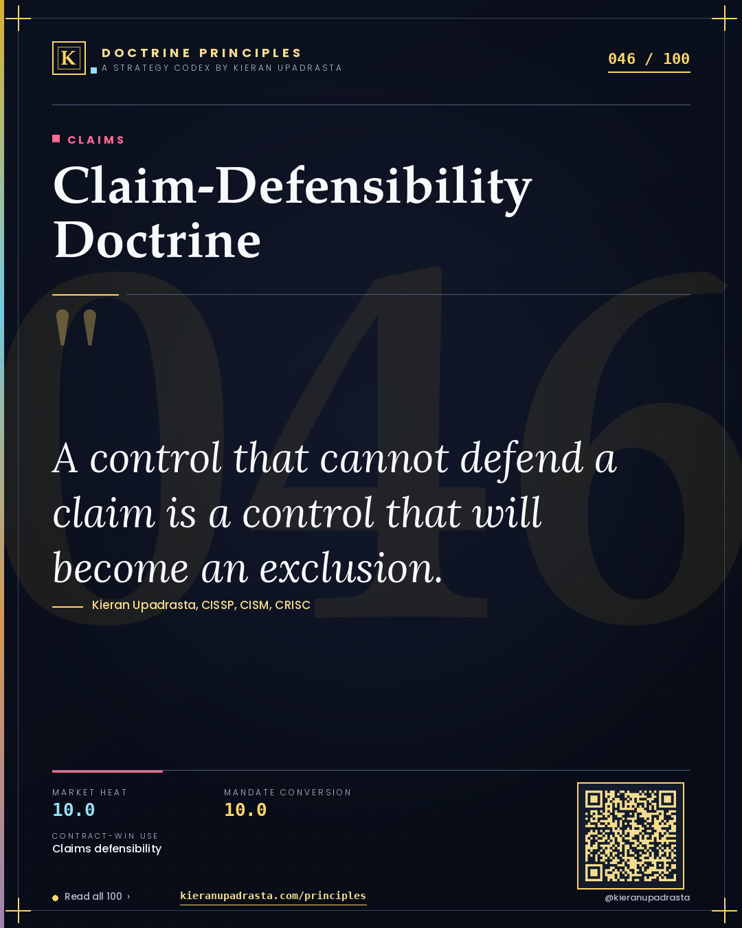 Principle 046: Claim-Defensibility Doctrine — Claims doctrine card by Professor Kieran Upadrasta, CISSP CISM CRISC, Schiphol University
