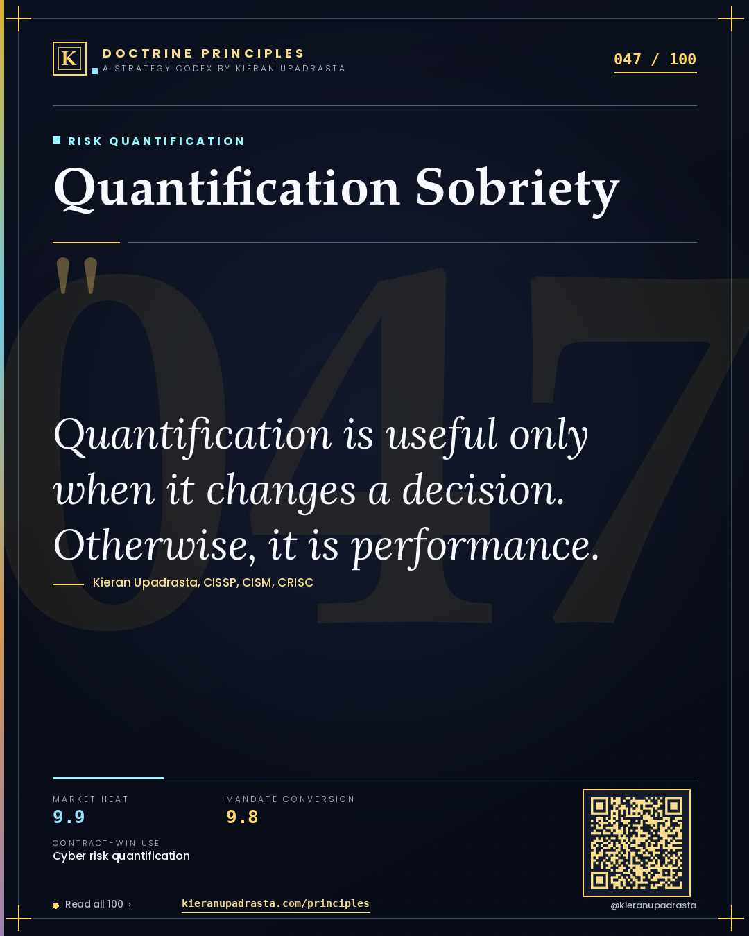 Principle 047: Quantification Sobriety — Risk Quantification doctrine card by Professor Kieran Upadrasta, CISSP CISM CRISC, Schiphol University