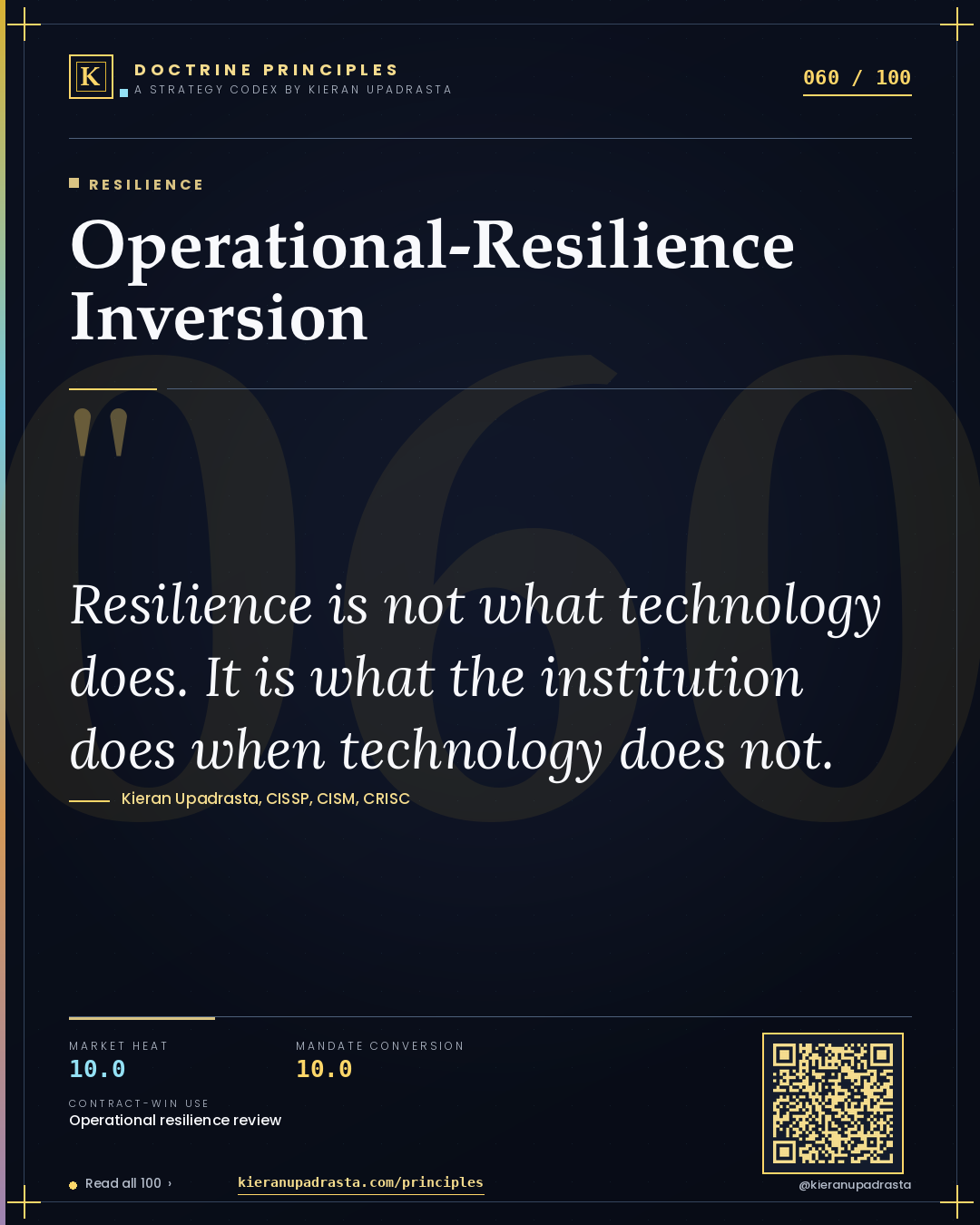 Principle 060: Operational-Resilience Inversion — Resilience doctrine card by Professor Kieran Upadrasta, CISSP CISM CRISC, Schiphol University