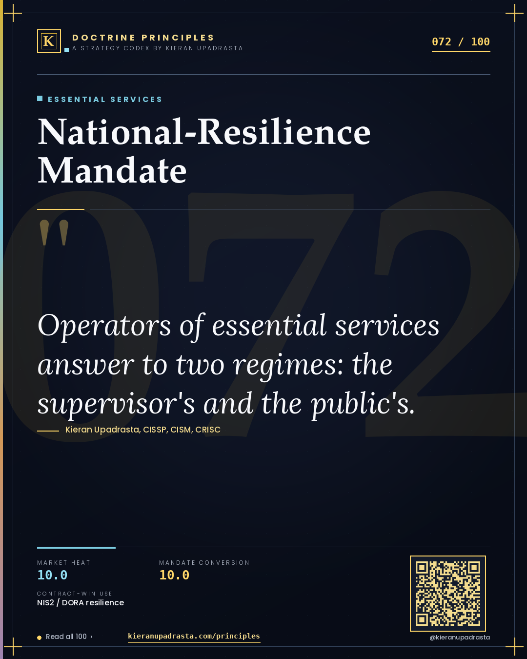 Principle 072: National-Resilience Mandate — Essential Services doctrine card by Professor Kieran Upadrasta, CISSP CISM CRISC, Schiphol University