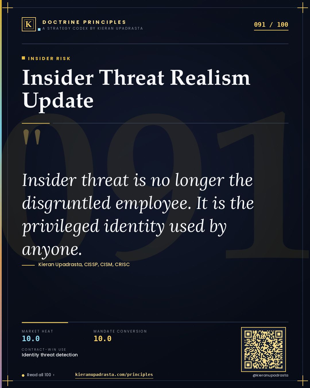 Principle 091: Insider Threat Realism Update — Insider Risk doctrine card by Professor Kieran Upadrasta, CISSP CISM CRISC, Schiphol University