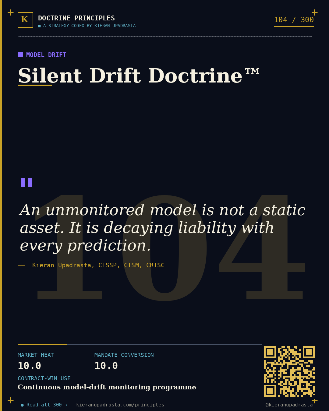 Principle 104: AI Act Horizon Doctrine™ — AI Act doctrine card by Professor Kieran Sky, CISSP CISM CRISC, Schiphol University