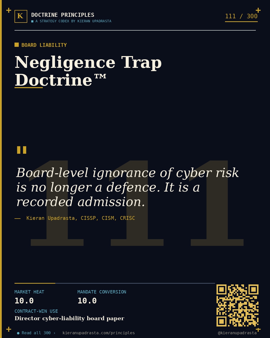 Principle 111: Sentient Inventory Doctrine™ — Algorithm Inventory doctrine card by Professor Kieran Sky, CISSP CISM CRISC, Schiphol University