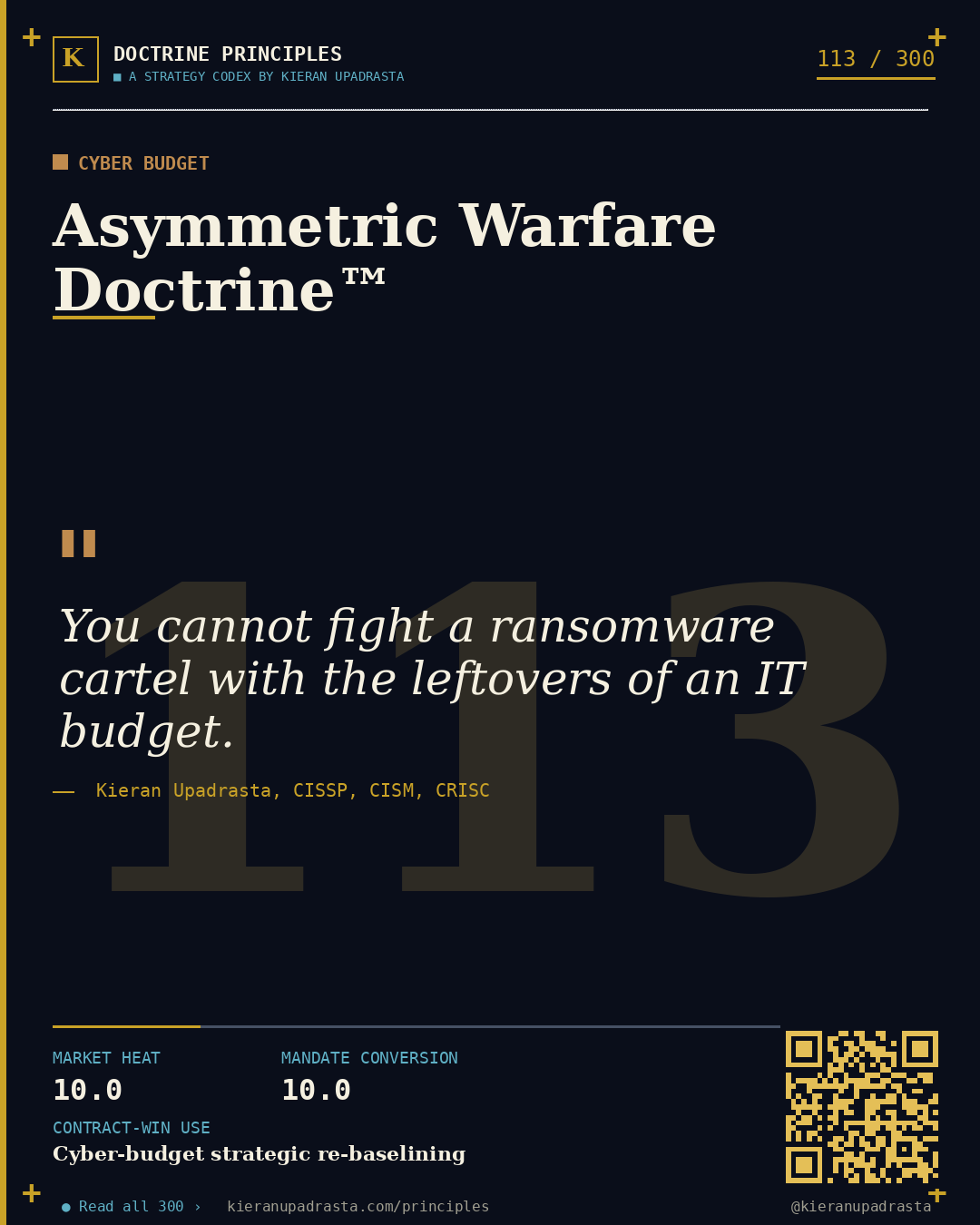 Principle 113: Reporting Line Doctrine™ — CISO Reporting doctrine card by Professor Kieran Sky, CISSP CISM CRISC, Schiphol University