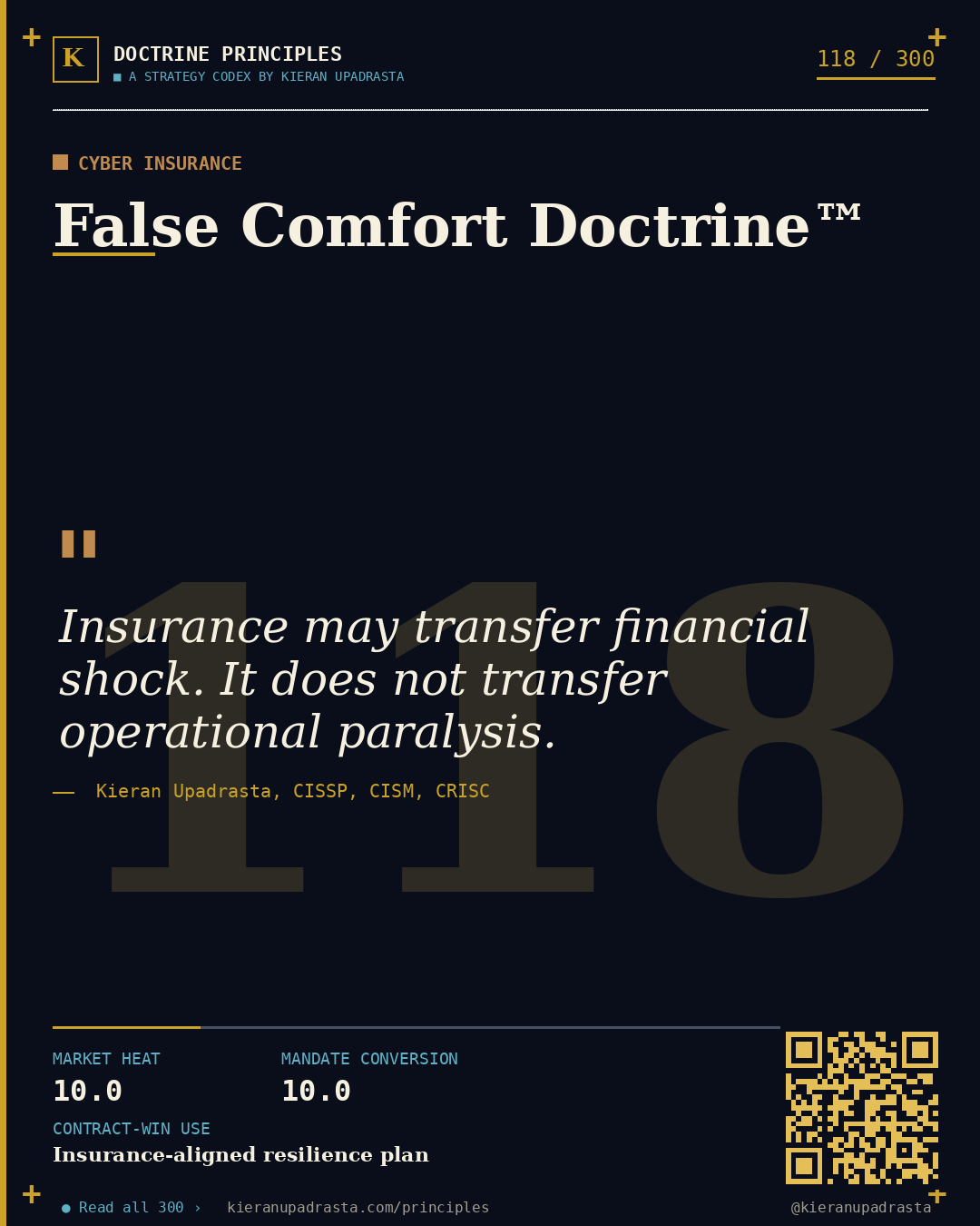Principle 118: Actionable Signal Doctrine™ &mdash; Metric Discipline doctrine card by Professor Kieran Sky, CISSP CISM CRISC, Schiphol University