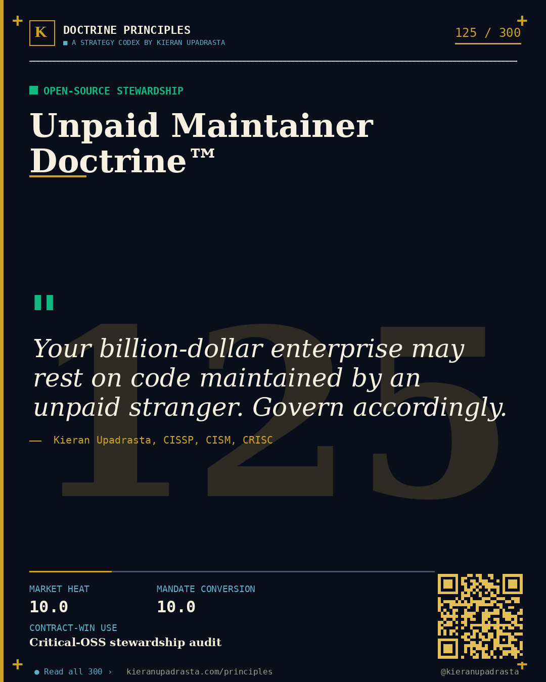 Principle 125: Trojan Horse Doctrine™ — Vendor Onboarding doctrine card by Professor Kieran Sky, CISSP CISM CRISC, Schiphol University