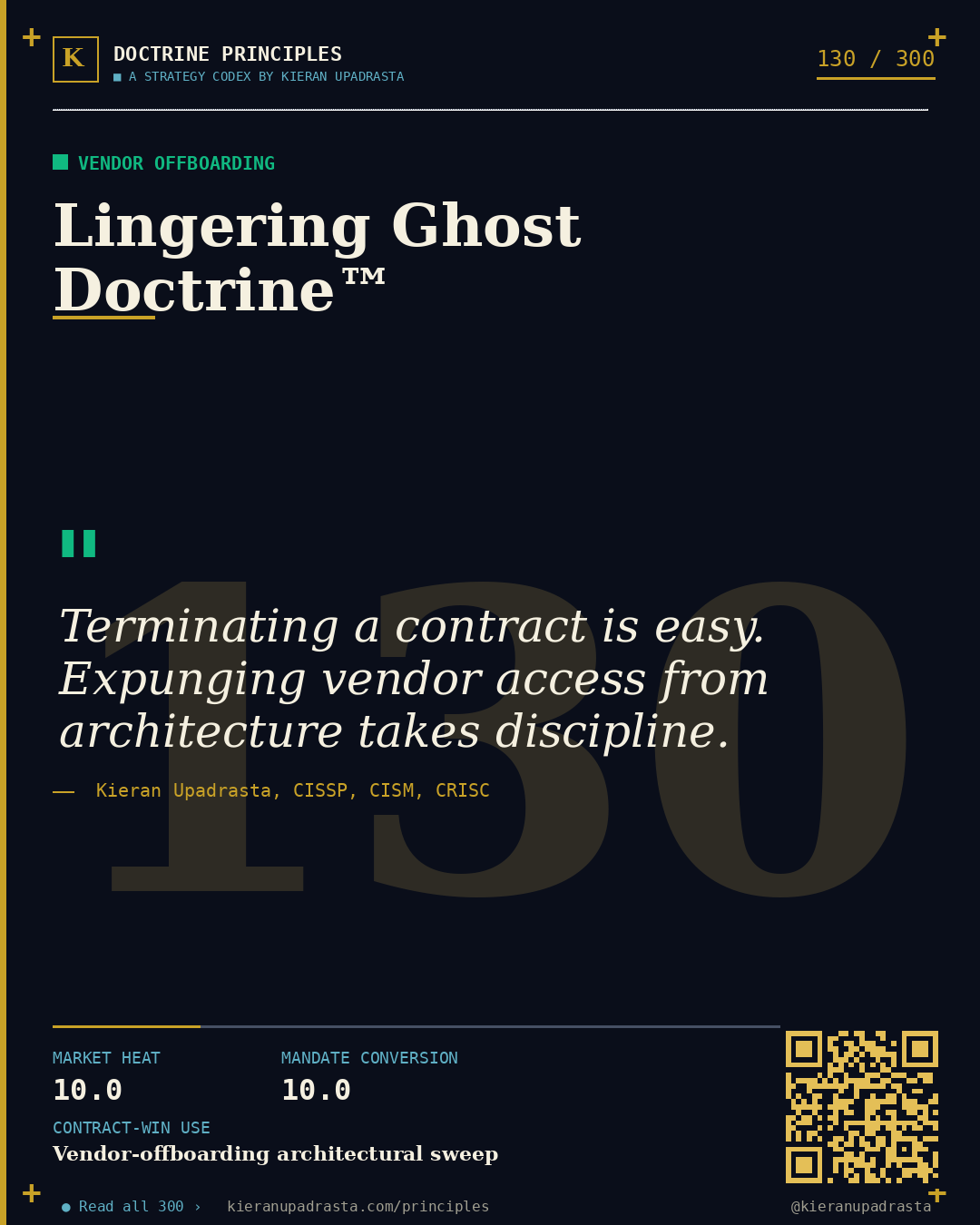 Principle 130: Continuity Illusion Doctrine™ — Source Escrow doctrine card by Professor Kieran Sky, CISSP CISM CRISC, Schiphol University
