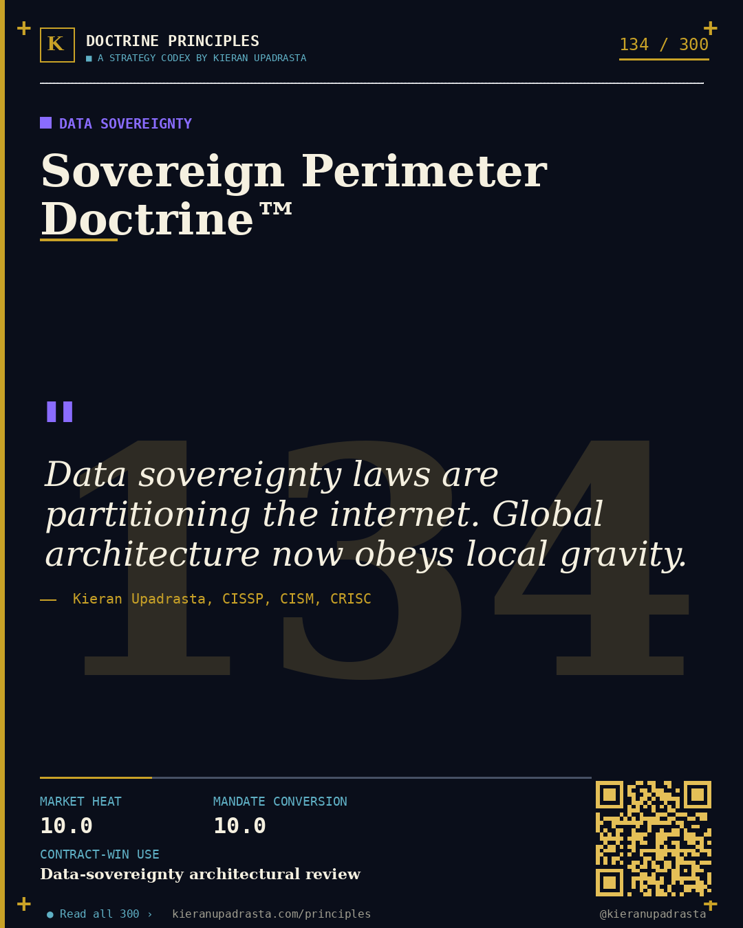 Principle 134: 24-Hour Squeeze Doctrine™ — Notification Window doctrine card by Professor Kieran Sky, CISSP CISM CRISC, Schiphol University