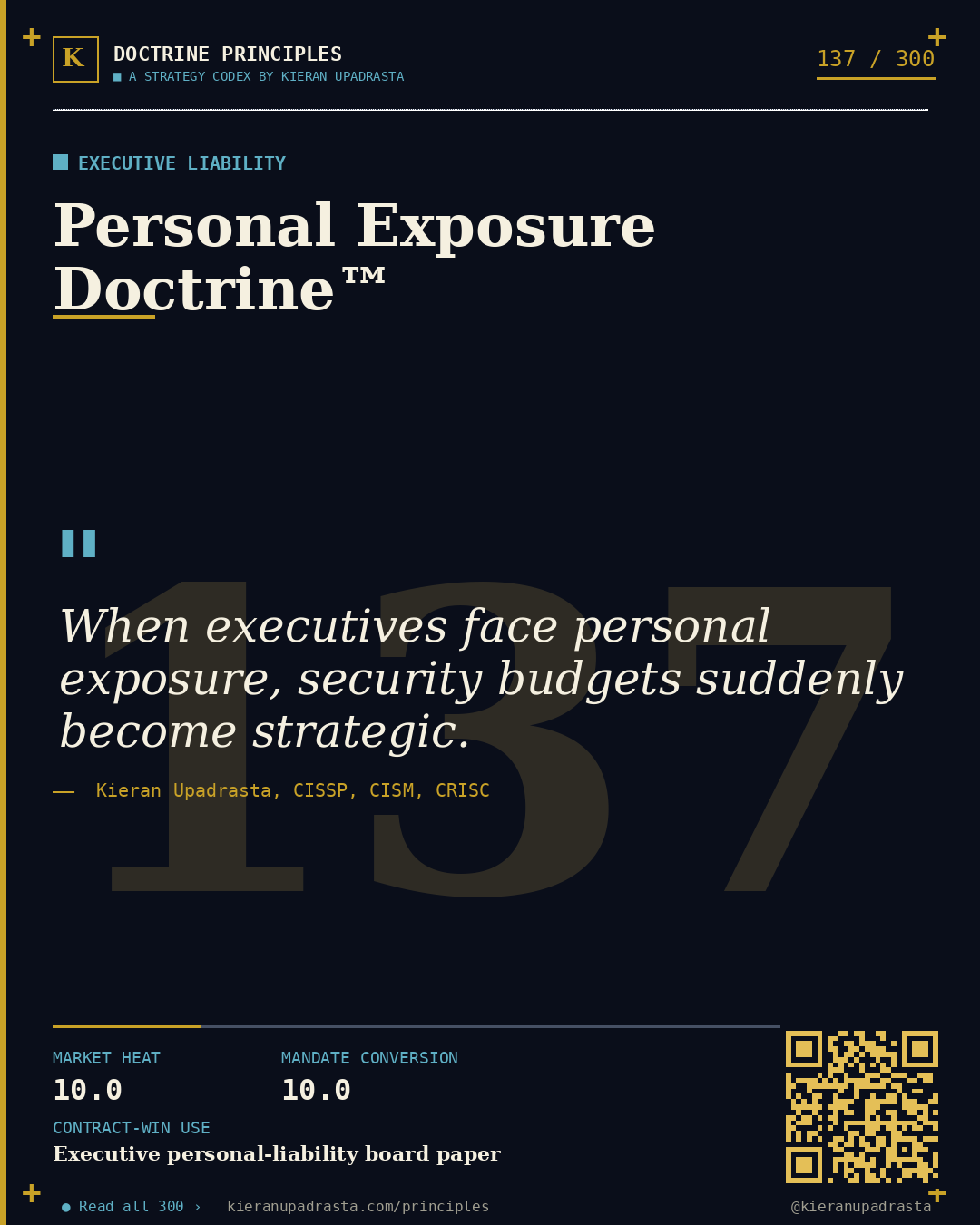Principle 137: Revenue Impact Doctrine™ — Revenue Fine doctrine card by Professor Kieran Sky, CISSP CISM CRISC, Schiphol University