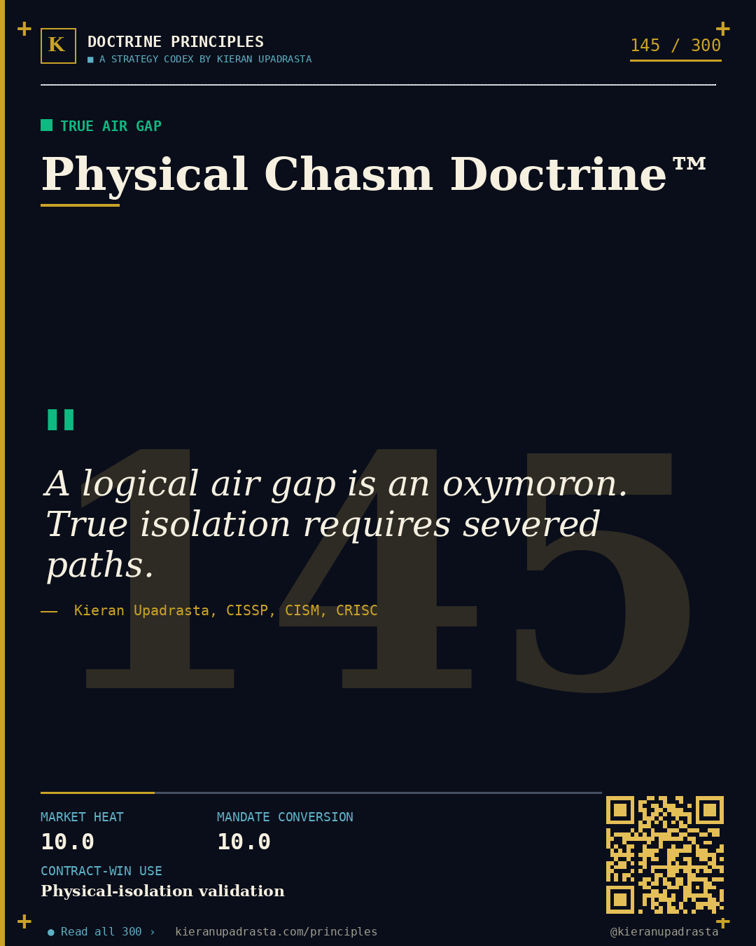 Principle 145: Operational Truth Doctrine™ — Recovery Testing doctrine card by Professor Kieran Sky, CISSP CISM CRISC, Schiphol University