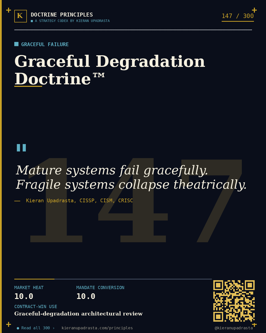 Principle 147: Monday-Morning Doctrine™ — Failover Truth doctrine card by Professor Kieran Sky, CISSP CISM CRISC, Schiphol University