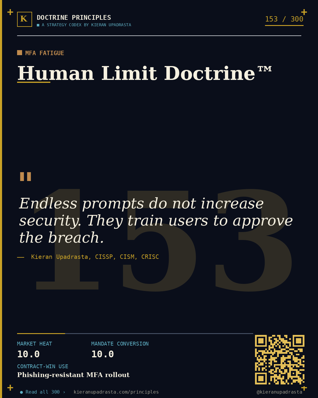 Principle 153: Shifting Boundary Doctrine™ — Perimeter Identity doctrine card by Professor Kieran Sky, CISSP CISM CRISC, Schiphol University