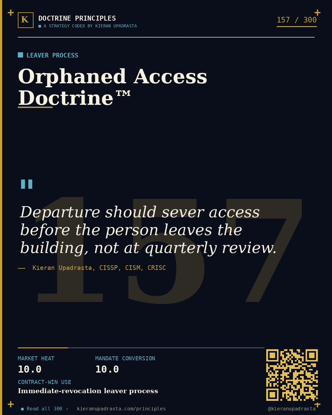 Principle 157: Active Session Doctrine™ — Continuous Auth doctrine card by Professor Kieran Sky, CISSP CISM CRISC, Schiphol University