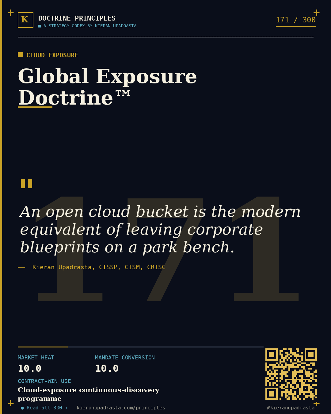 Principle 171: True-Cost Doctrine™ — Lessons Learned doctrine card by Professor Kieran Sky, CISSP CISM CRISC, Schiphol University