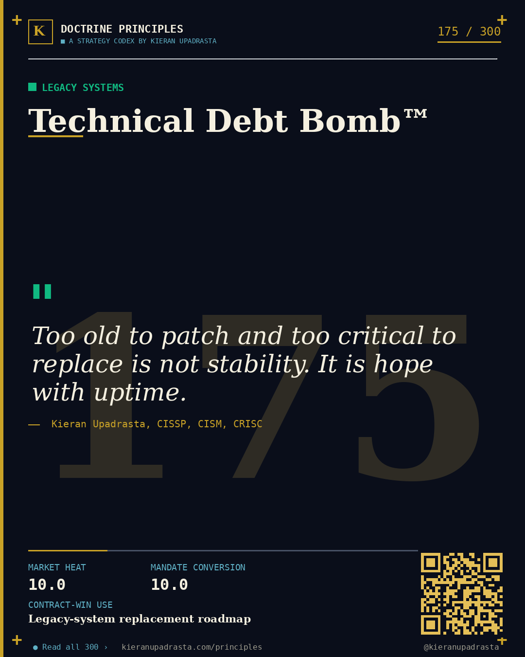 Principle 175: Air-Gap Myth Doctrine™ &mdash; OT/IT Convergence doctrine card by Professor Kieran Sky, CISSP CISM CRISC, Schiphol University