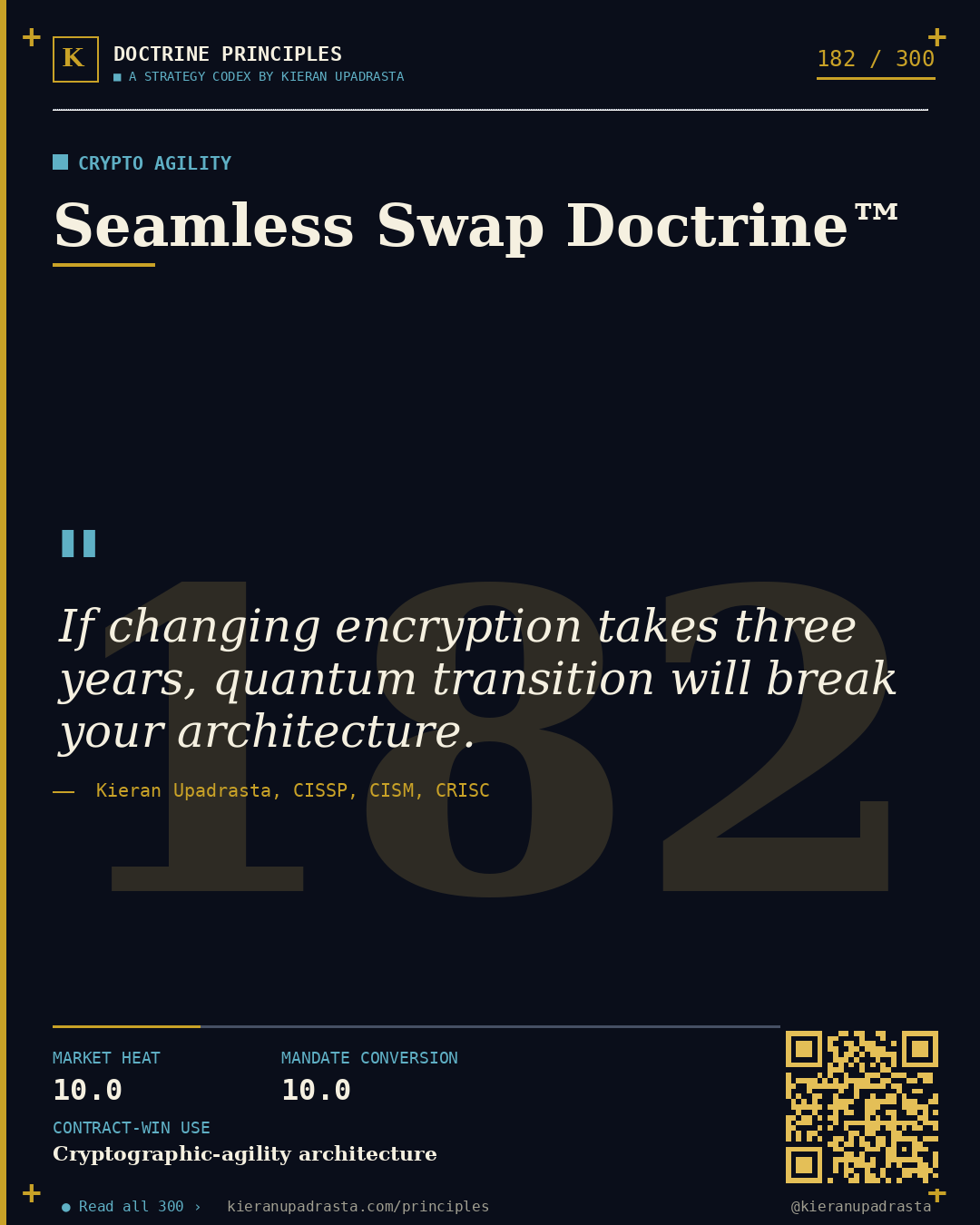 Principle 182: Harvest-Now Doctrine™ — PQC Harvest doctrine card by Professor Kieran Sky, CISSP CISM CRISC, Schiphol University