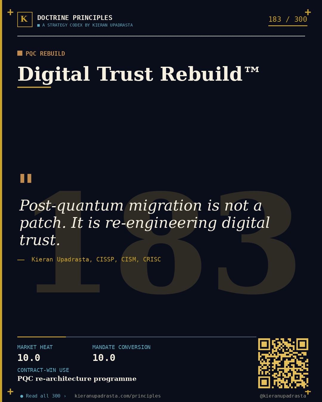 Principle 183: Seamless Swap Doctrine™ — Crypto Agility doctrine card by Professor Kieran Sky, CISSP CISM CRISC, Schiphol University