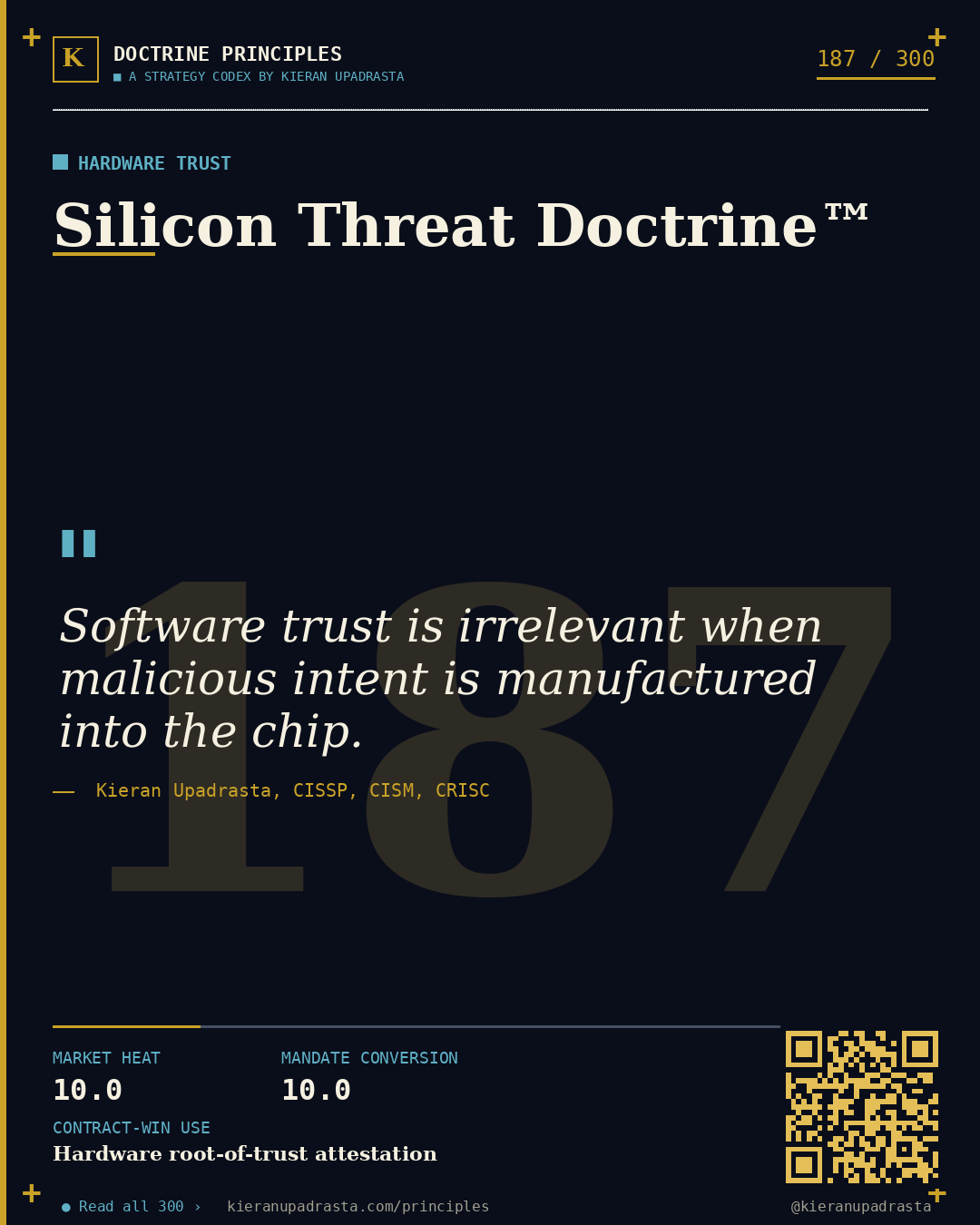 Principle 187: Drone-Strike Doctrine™ — AI Defence doctrine card by Professor Kieran Sky, CISSP CISM CRISC, Schiphol University