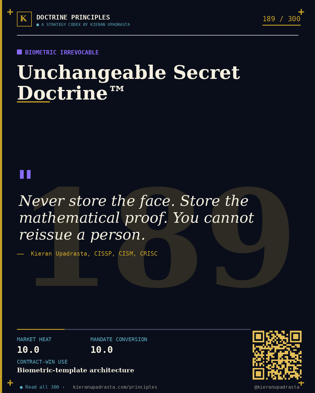 Principle 189: Perpetual Zero-Day Doctrine™ — Unpatched Known doctrine card by Professor Kieran Sky, CISSP CISM CRISC, Schiphol University