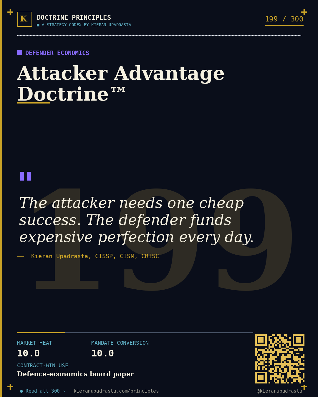 Principle 199: Zero-Day Economy Doctrine™ — Zero-Day Economy doctrine card by Professor Kieran Sky, CISSP CISM CRISC, Schiphol University