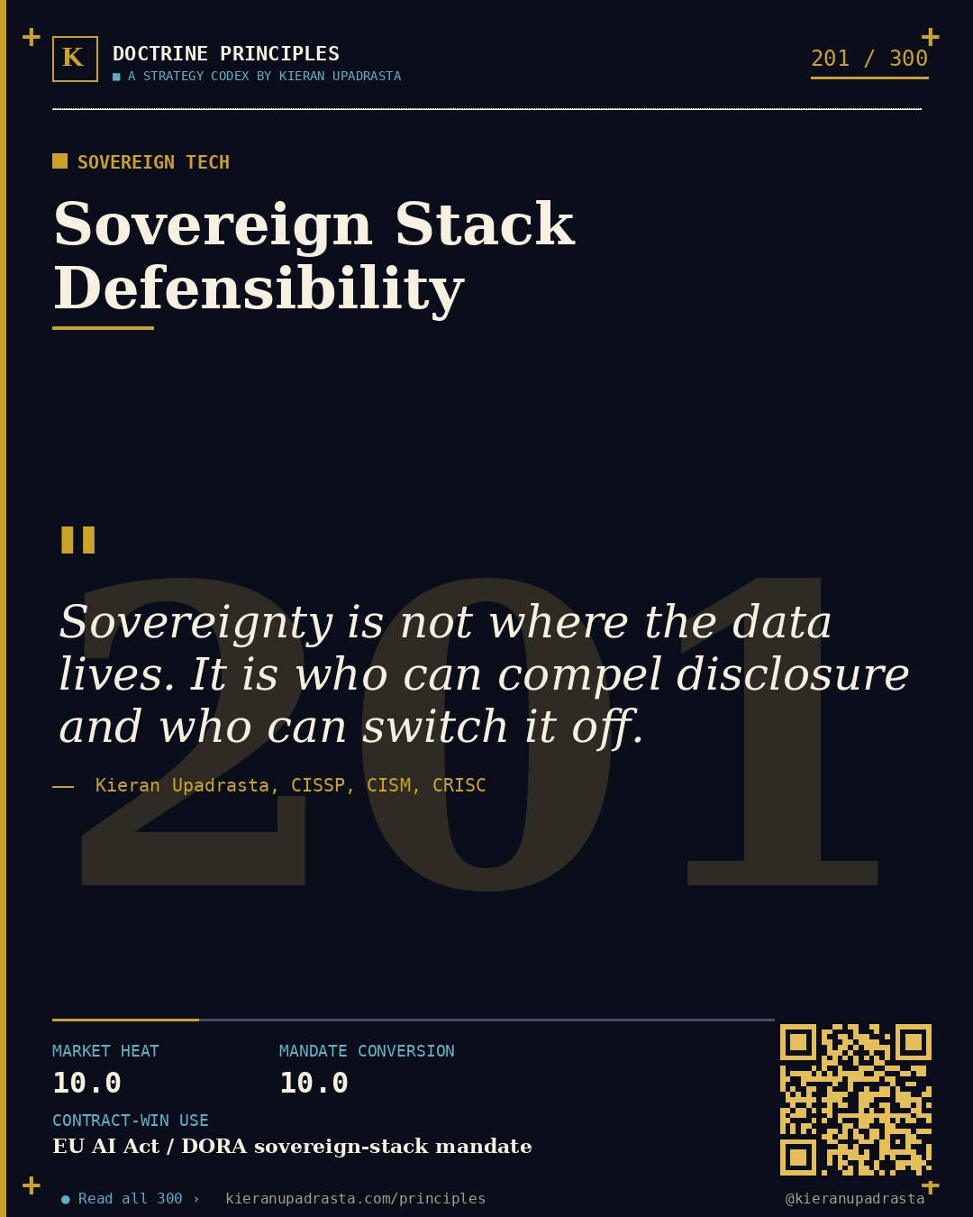 Principle 201: Final Doctrine™ — Institutional Architecture doctrine card by Professor Kieran Sky, CISSP CISM CRISC, Schiphol University