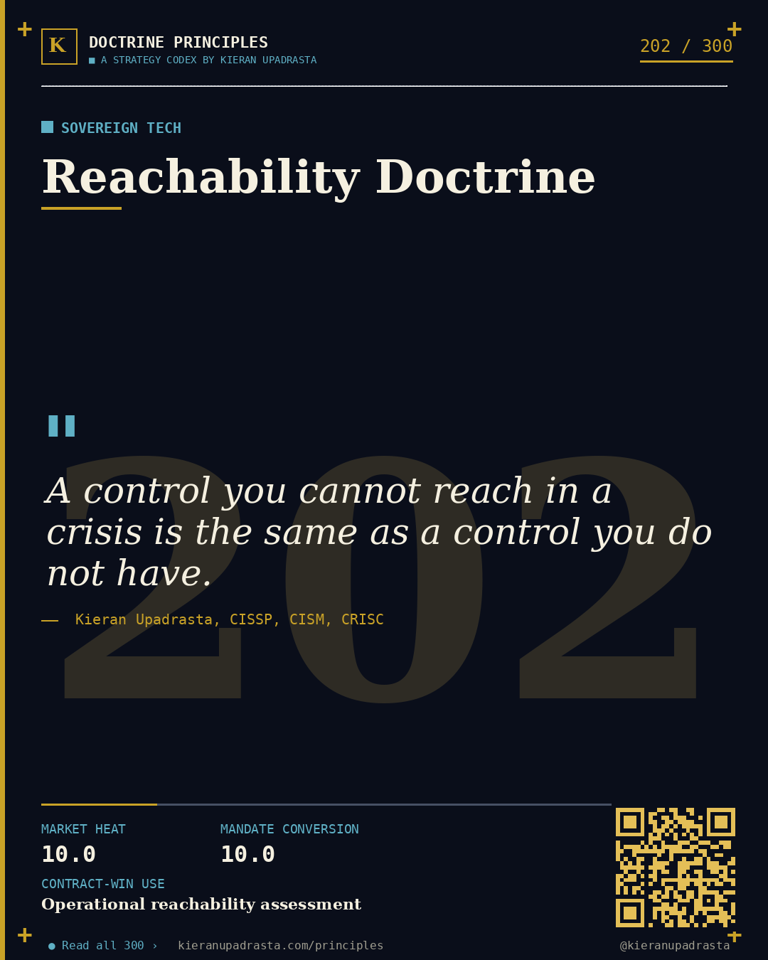 Principle 202: Sovereign Stack Defensibility — Sovereign Tech doctrine card by Professor Kieran Sky, CISSP CISM CRISC, Schiphol University