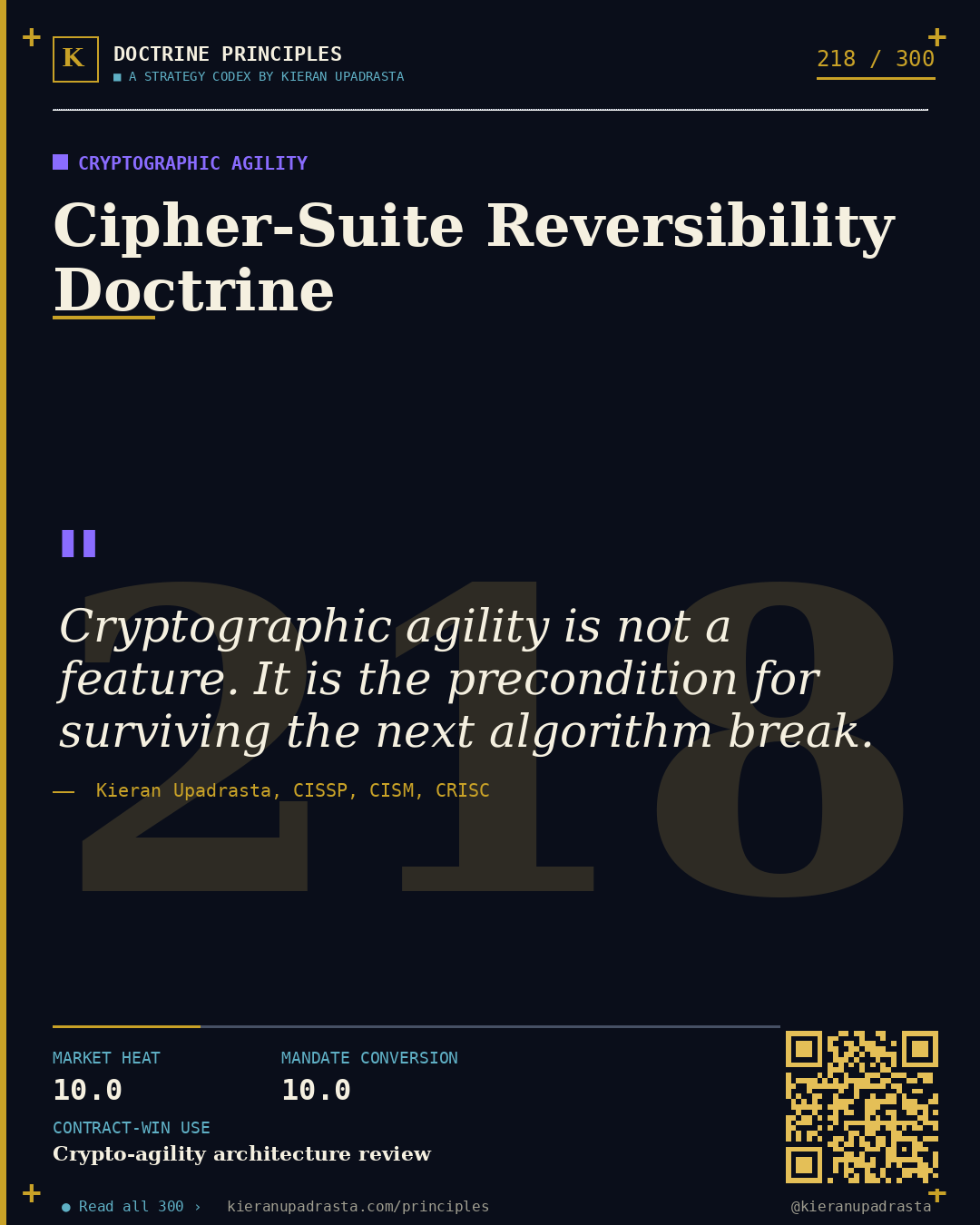 Principle 218: Harvest-Now Decrypt-Later Inventory — Post-Quantum Migration doctrine card by Professor Kieran Sky, CISSP CISM CRISC, Schiphol University