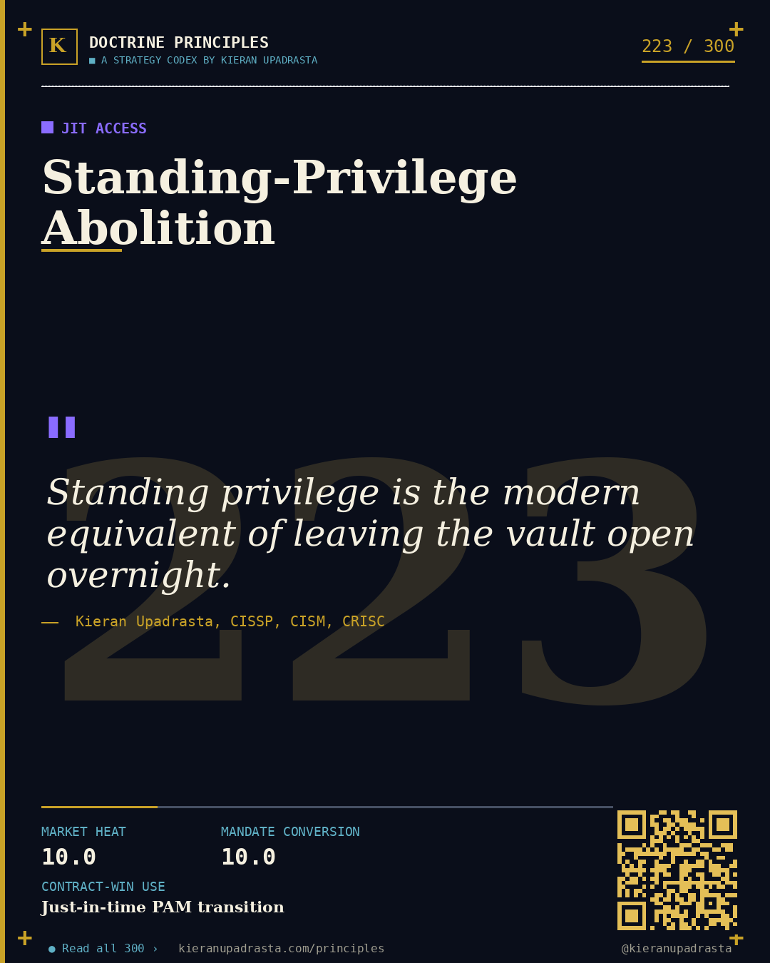 Principle 223: Token-Theft Doctrine — Session Hijack doctrine card by Professor Kieran Sky, CISSP CISM CRISC, Schiphol University