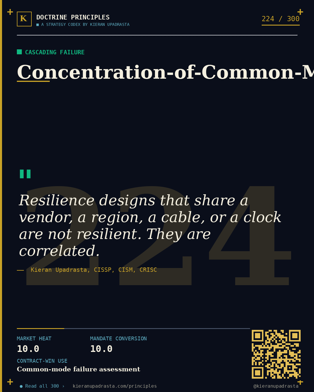 Principle 224: Standing-Privilege Abolition — JIT Access doctrine card by Professor Kieran Sky, CISSP CISM CRISC, Schiphol University