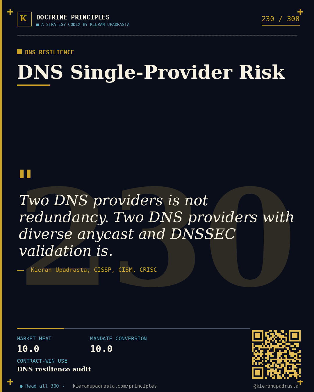 Principle 230: RPKI Hygiene &mdash; BGP Resilience doctrine card by Professor Kieran Sky, CISSP CISM CRISC, Schiphol University