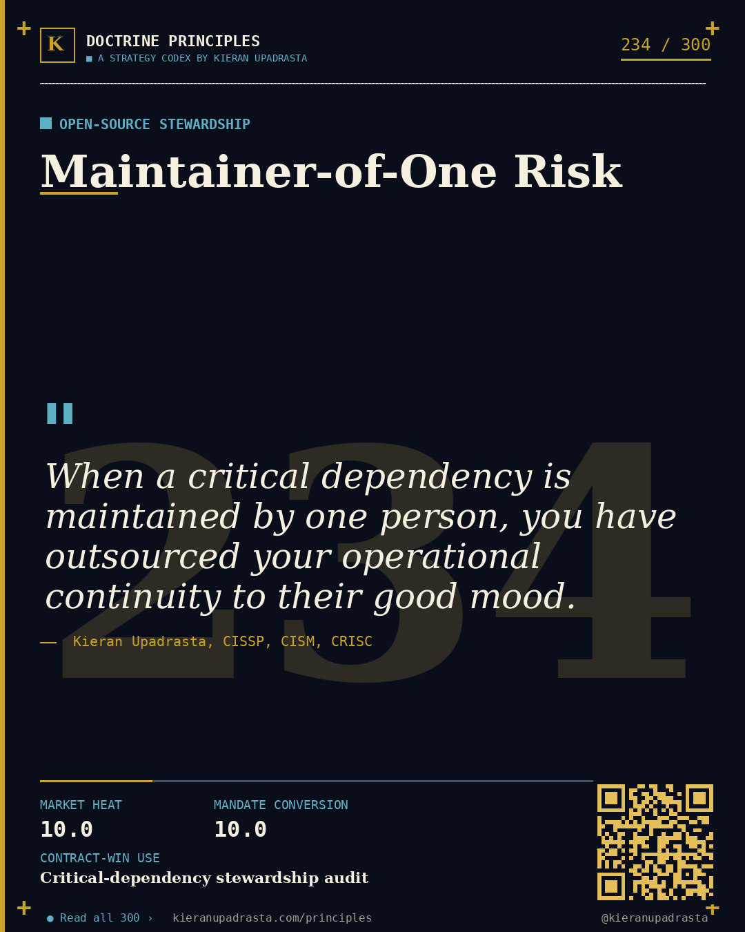 Principle 234: Runtime SBOM Reconciliation &mdash; SBOM Runtime doctrine card by Professor Kieran Sky, CISSP CISM CRISC, Schiphol University