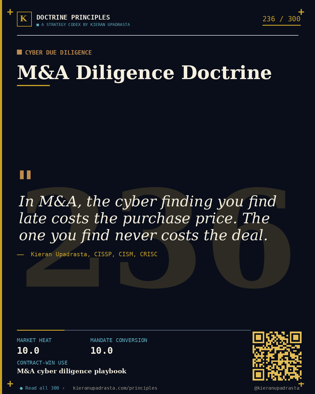 Principle 236: Acquisition-Risk Doctrine — Vendor Acquisition doctrine card by Professor Kieran Sky, CISSP CISM CRISC, Schiphol University
