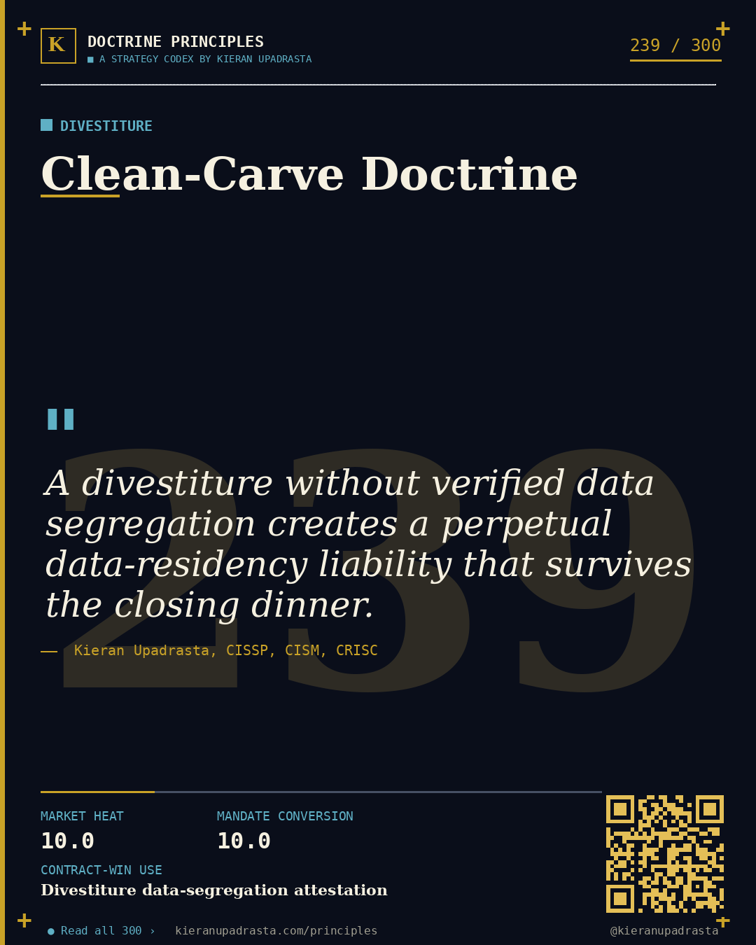 Principle 239: 100-Day Cyber Integration &mdash; Integration Window doctrine card by Professor Kieran Sky, CISSP CISM CRISC, Schiphol University