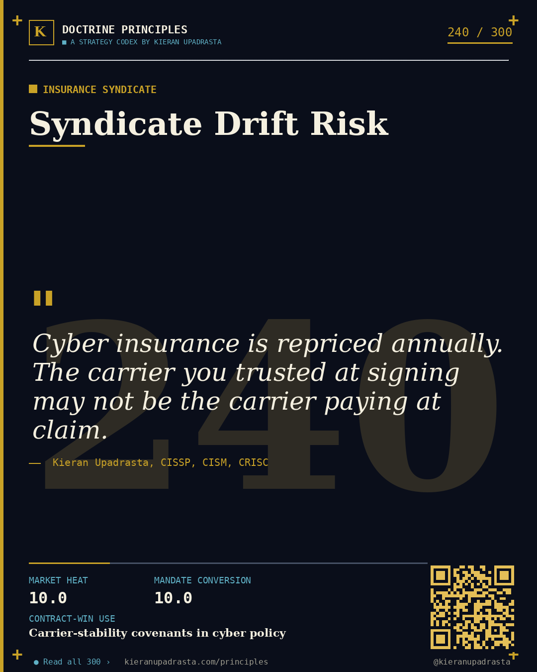 Principle 240: Clean-Carve Doctrine — Divestiture doctrine card by Professor Kieran Sky, CISSP CISM CRISC, Schiphol University