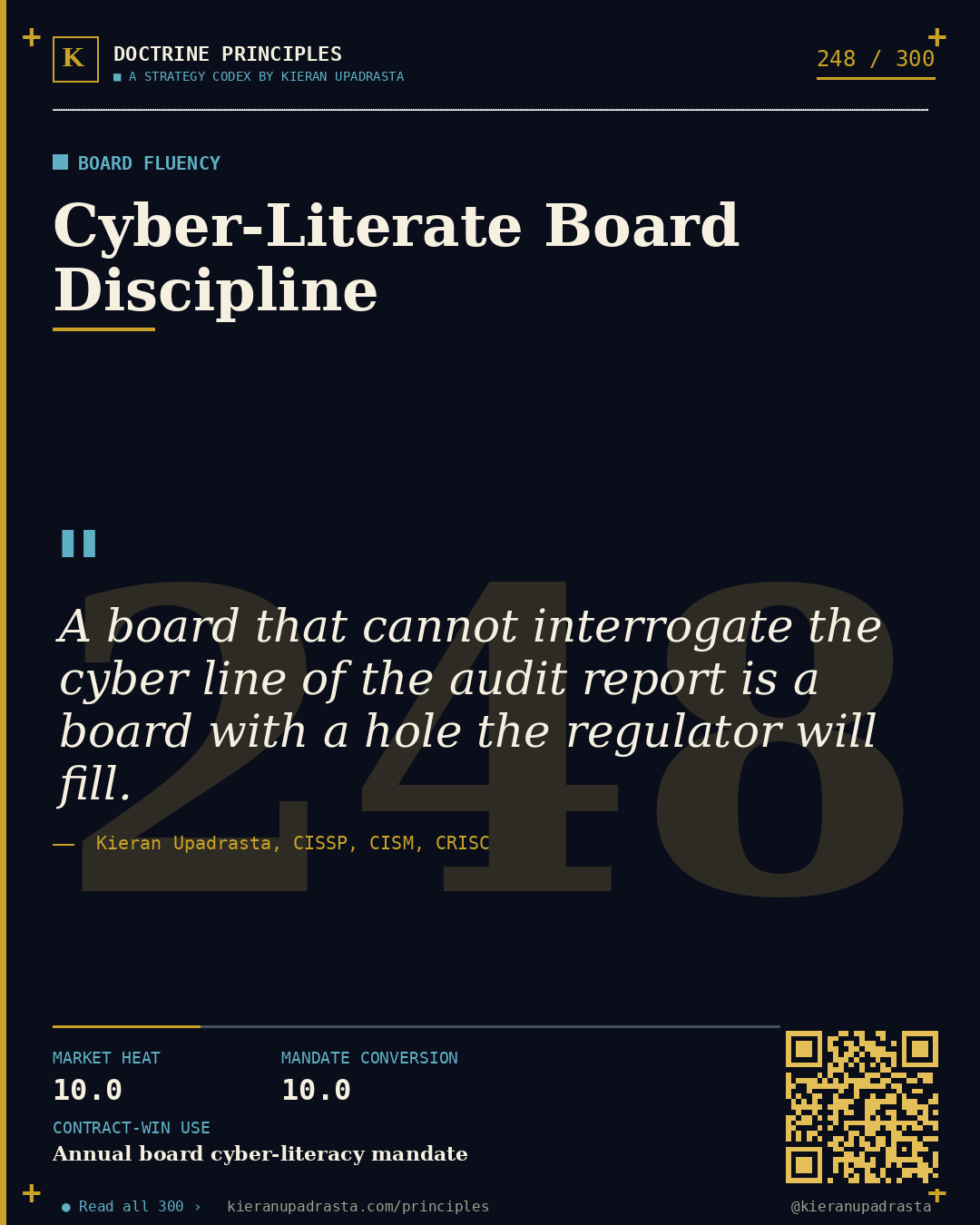 Principle 248: Material Cyber Loss Doctrine — Investor Relations doctrine card by Professor Kieran Sky, CISSP CISM CRISC, Schiphol University