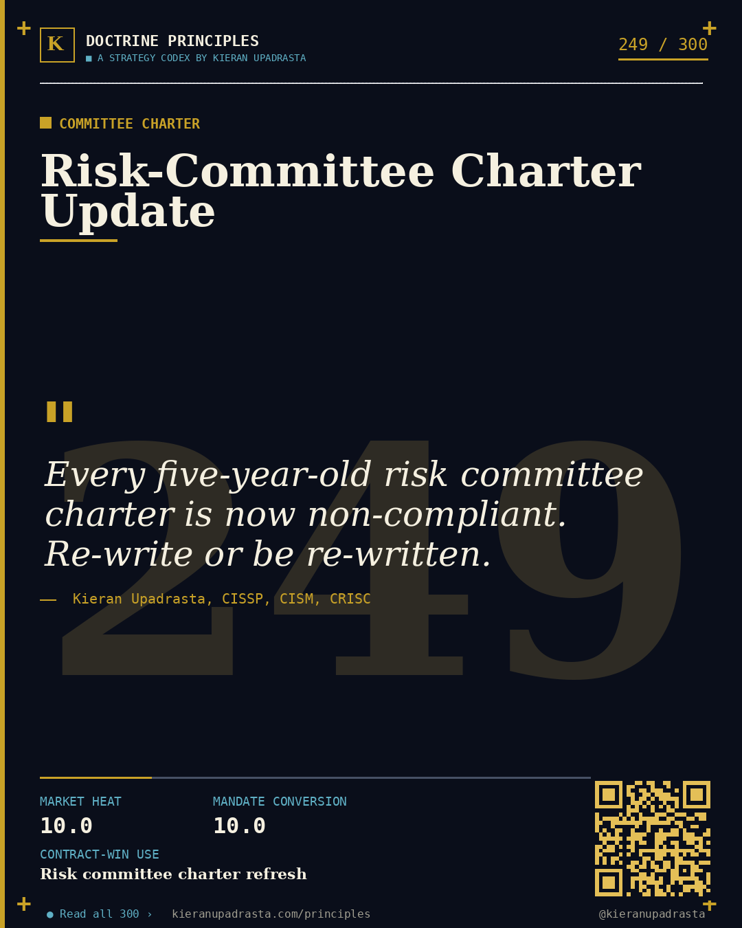 Principle 249: Cyber-Literate Board Discipline &mdash; Board Fluency doctrine card by Professor Kieran Sky, CISSP CISM CRISC, Schiphol University