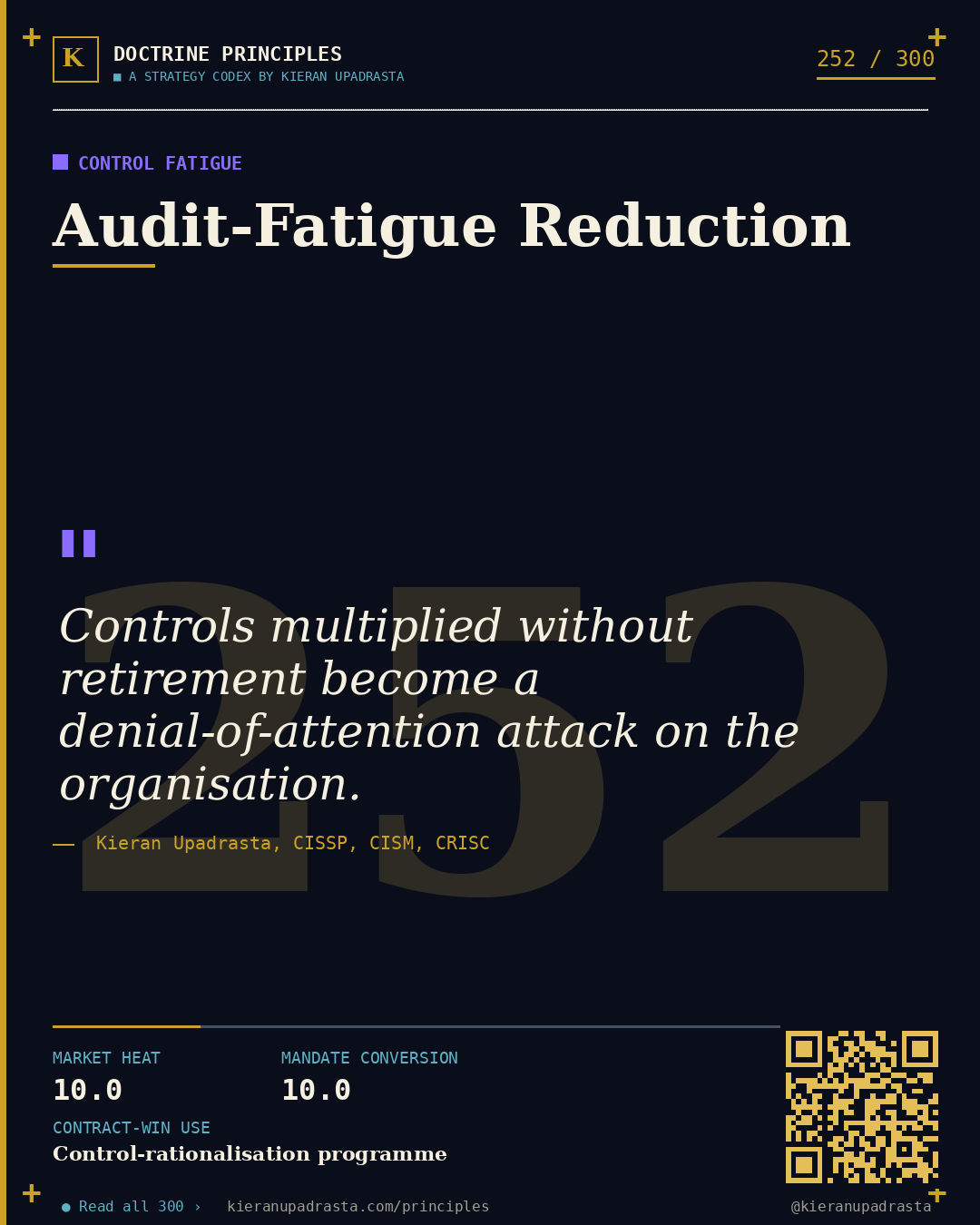 Principle 252: C-Suite Crisis Rehearsal — Tabletop Discipline doctrine card by Professor Kieran Sky, CISSP CISM CRISC, Schiphol University