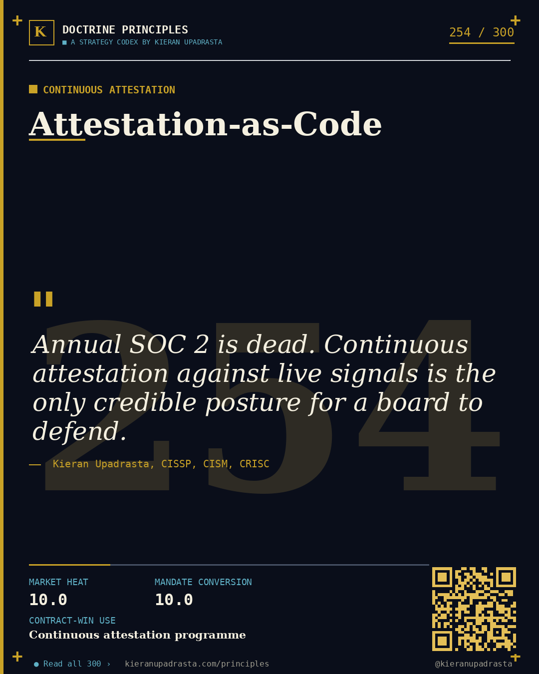 Principle 254: Evidence-Cost Ratio &mdash; Evidence Economics doctrine card by Professor Kieran Sky, CISSP CISM CRISC, Schiphol University