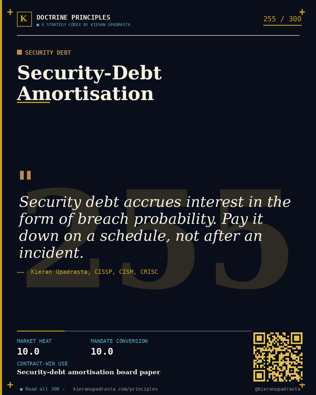 Principle 255: Attestation-as-Code &mdash; Continuous Attestation doctrine card by Professor Kieran Sky, CISSP CISM CRISC, Schiphol University