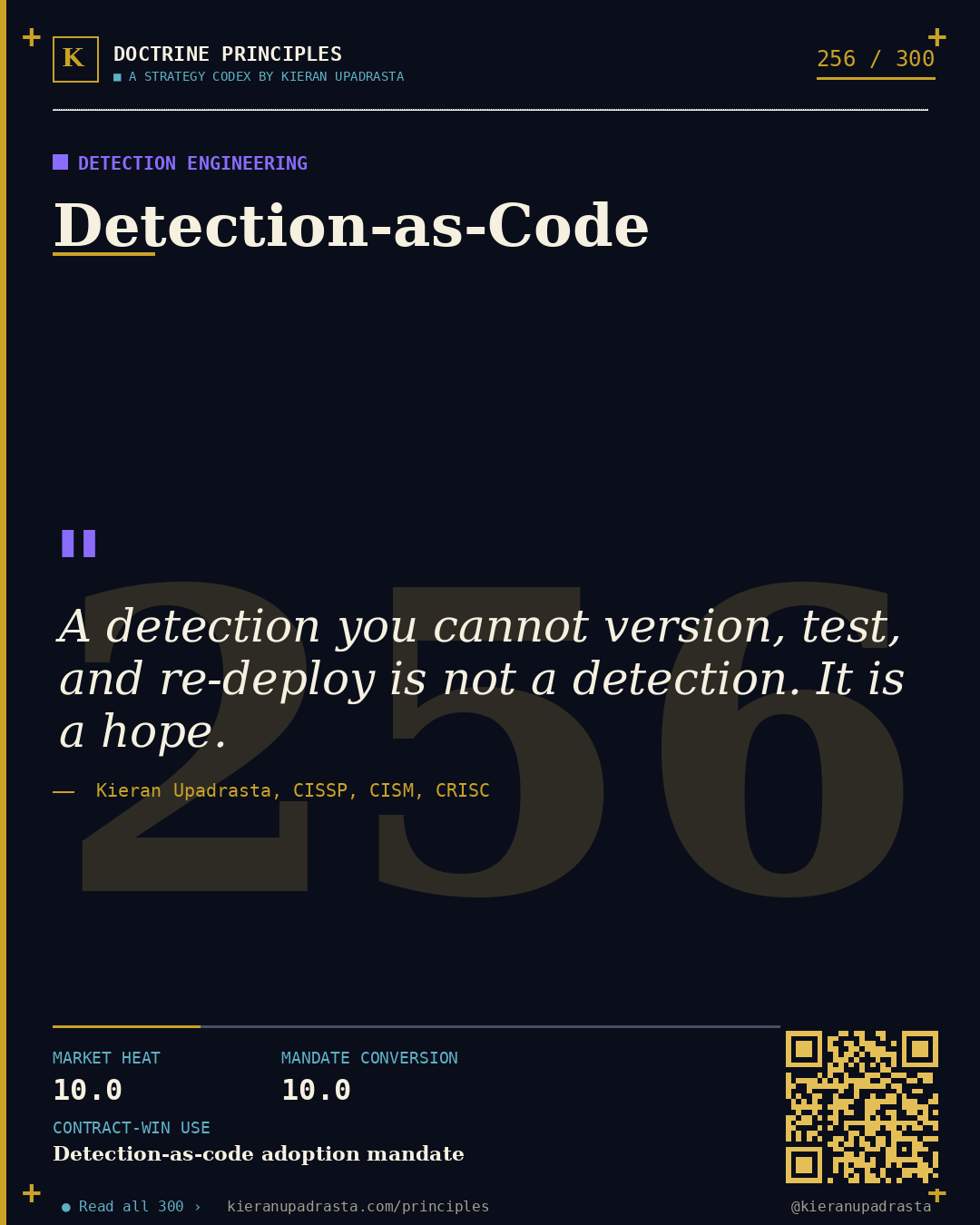 Principle 256: Security-Debt Amortisation — Security Debt doctrine card by Professor Kieran Sky, CISSP CISM CRISC, Schiphol University