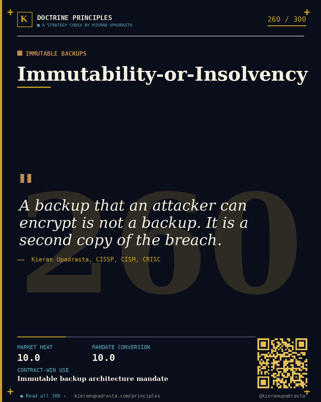 Principle 260: Detection-to-Containment Gap — MTTR Honesty doctrine card by Professor Kieran Sky, CISSP CISM CRISC, Schiphol University