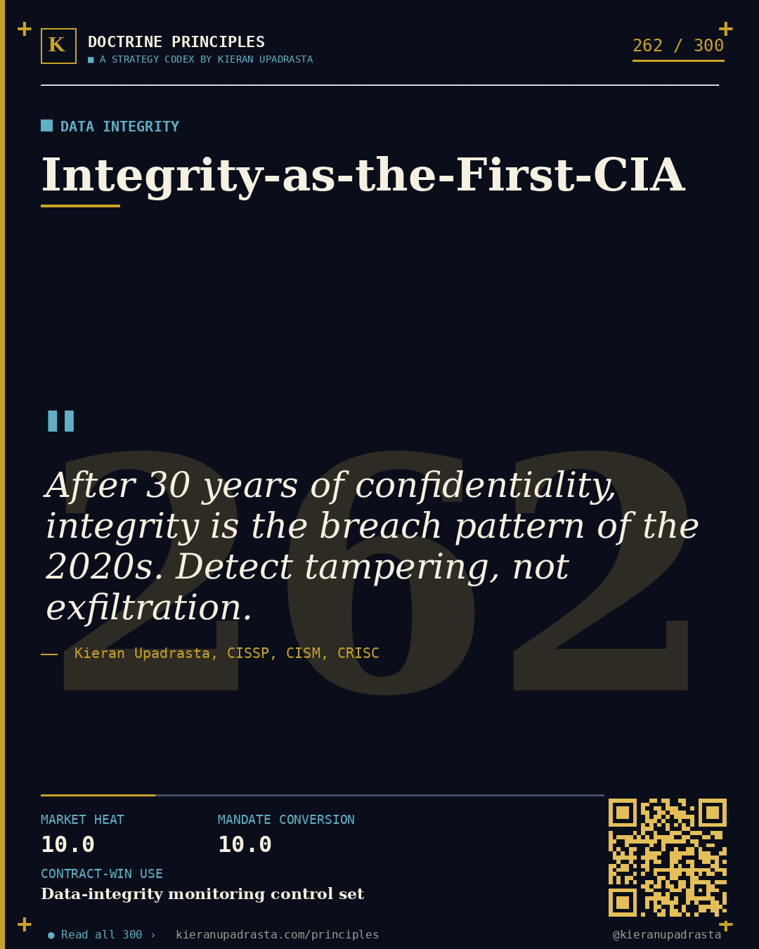 Principle 262: Restore-Rehearsal Doctrine — Tested Restore doctrine card by Professor Kieran Sky, CISSP CISM CRISC, Schiphol University