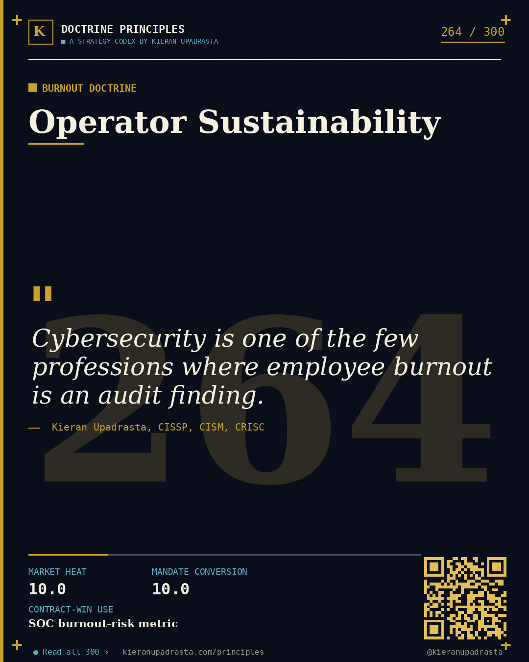 Principle 264: Concentration-Risk in Hiring — Cyber Talent Market doctrine card by Professor Kieran Sky, CISSP CISM CRISC, Schiphol University