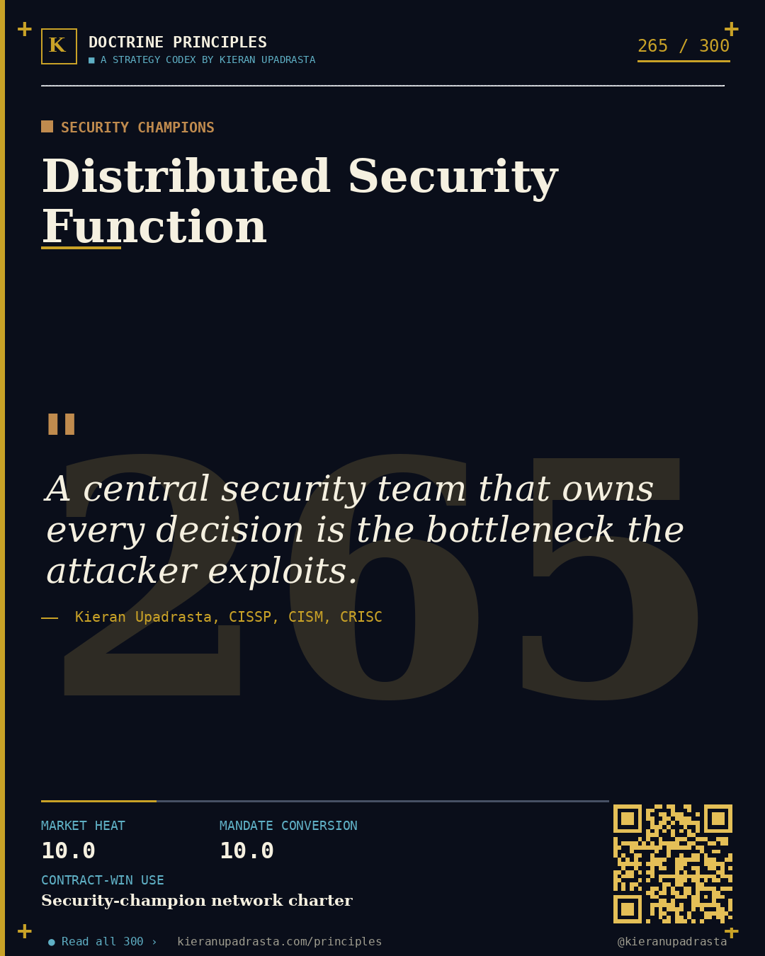 Principle 265: Operator Sustainability &mdash; Burnout Doctrine doctrine card by Professor Kieran Sky, CISSP CISM CRISC, Schiphol University
