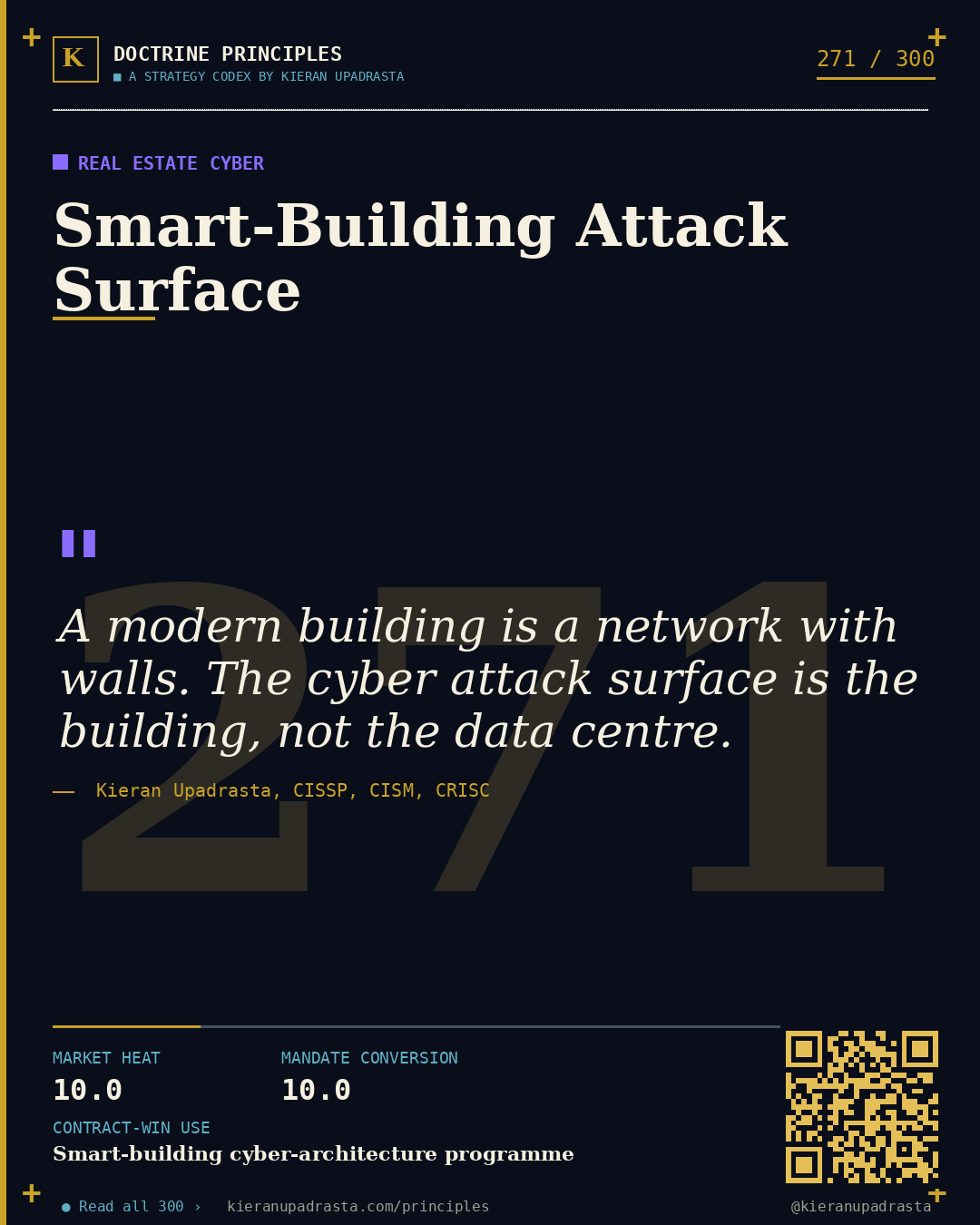 Principle 271: Impact-Tolerance Doctrine — FS Operational Resilience doctrine card by Professor Kieran Sky, CISSP CISM CRISC, Schiphol University