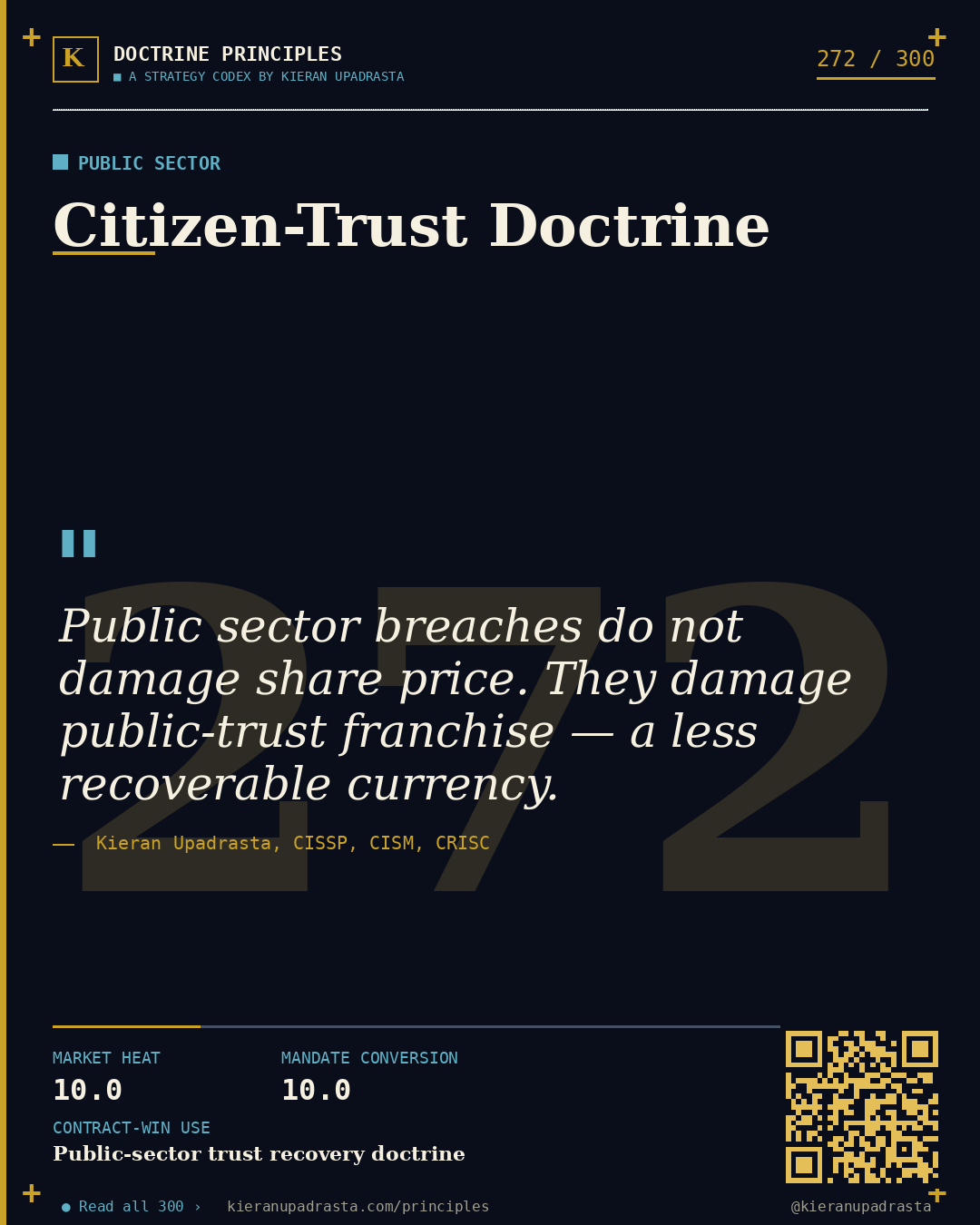 Principle 272: Smart-Building Attack Surface — Real Estate Cyber doctrine card by Professor Kieran Sky, CISSP CISM CRISC, Schiphol University