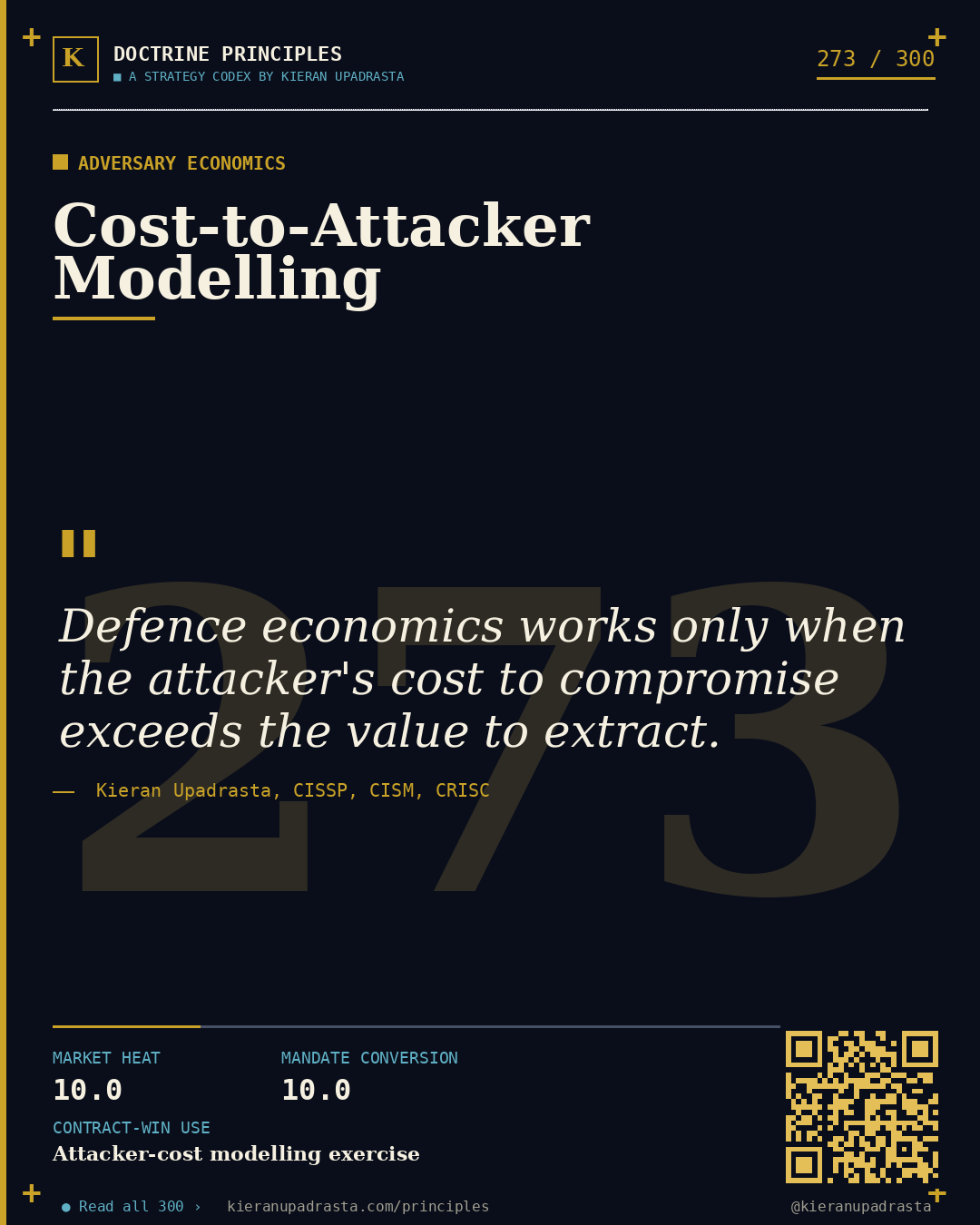 Principle 273: Citizen-Trust Doctrine — Public Sector doctrine card by Professor Kieran Sky, CISSP CISM CRISC, Schiphol University